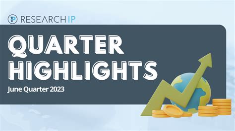 Quarterly Highlights – BETSOL.
